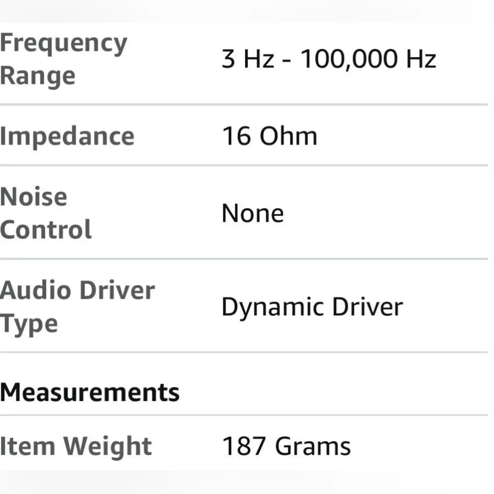 Sony MDR1AM2 Wired High Resolution Audio Black Overhead Over Ear Headphones.